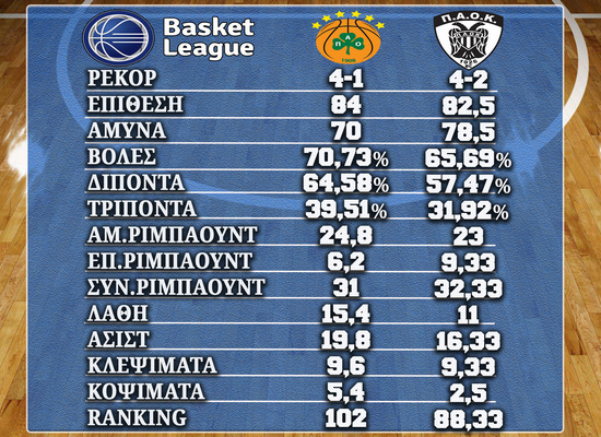 Αναζήτηση στο ερώτημα της πλαϊνής γραμμής